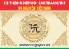 HỌ NGUYỄN VỚI THĂNG LONG NHÂN KIỆT