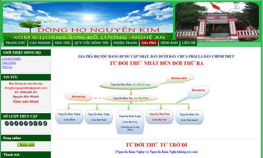 TRANG HỌ NGUYỄN KIM -  QUANG SƠN ĐÔ LƯƠNG NGHỆ AN